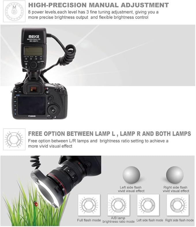 Meike MK-14EXT LED E-TTL Macro Ring Flash For Canon 5D II III 6D 7D 60D 70D 700D SLR Camera with 7 Adapter Ring