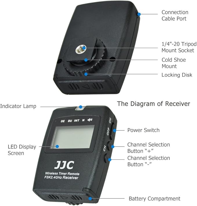 JJC Wireless Intervalometer Timer Remote Control Shutter Release for Canon EOS R1 R5 Mark II R5 R3 5D Mark IV III II 6D Mark II 7D Mark II 5Ds R 1Dx Mark III II 1Ds Mark III 50D 40D & More