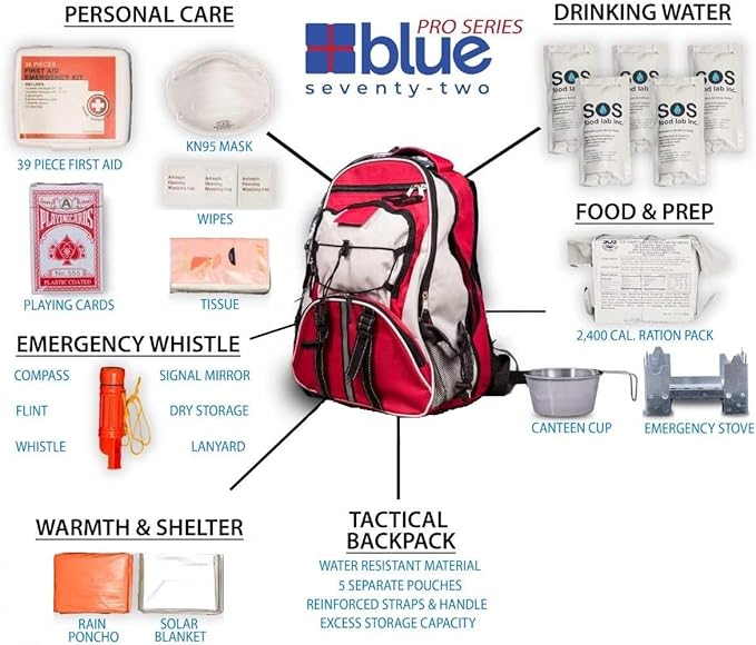 Blue Seventy-Two - Pro Series - Red Deluxe 72 Hour Emergency Backpack Survival Kit for 1 Person | Survival Kit for Emergencies (Includes Water Tablets)