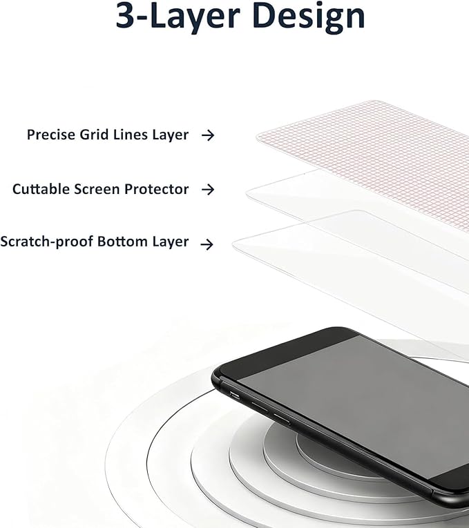 Cut to Fit Screen Protector 3-Pack (96 * 170 mm) Universal Trimmable Display Protective Film HD Clear PET Anti Glare Screen Protection Anti-Scratch Film for Phone, GPS, Tablet, Camera