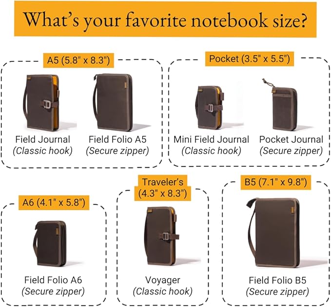 LOCHBY® Pocket Journal | Tomoe River 3.5" x 5.5" Notebook | Waxed Canvas | Ideal for Travelers & Daily Use, Fits Field Notes, Moleskine Cahier