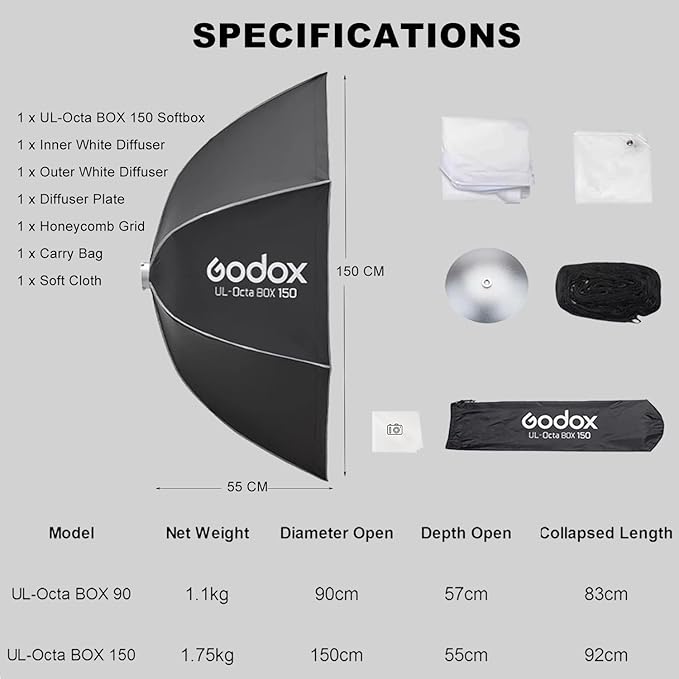 Godox Quick Release Octagon Umbrella Softbox,UL 59.1” Bowens Mount Soft Box with Honeycomb Grid Light Diffusers Carry Bag for Studio Outdoor Strobe Flash,Product Portrait Photography Live Streaming