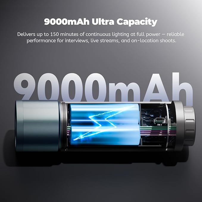 PHOTOOLEX PRO 12W RGB Photography Flashlight, 360 ° Full Color LED Portable Spotlight, Conical Optical Snoot Kit with 10 Metal Gobos/9000mAh/3 Lens/CRI 96+/12 Effects, LCD Display, APP Control