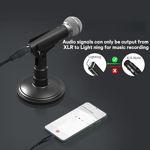 USB Microphone Cable,Upgraded XLR to USB-A Cable with 24bit/96KHz XLR Recording Cable for Podcasting Recording,Mic Adapter for PC, Laptop-2M/6FT