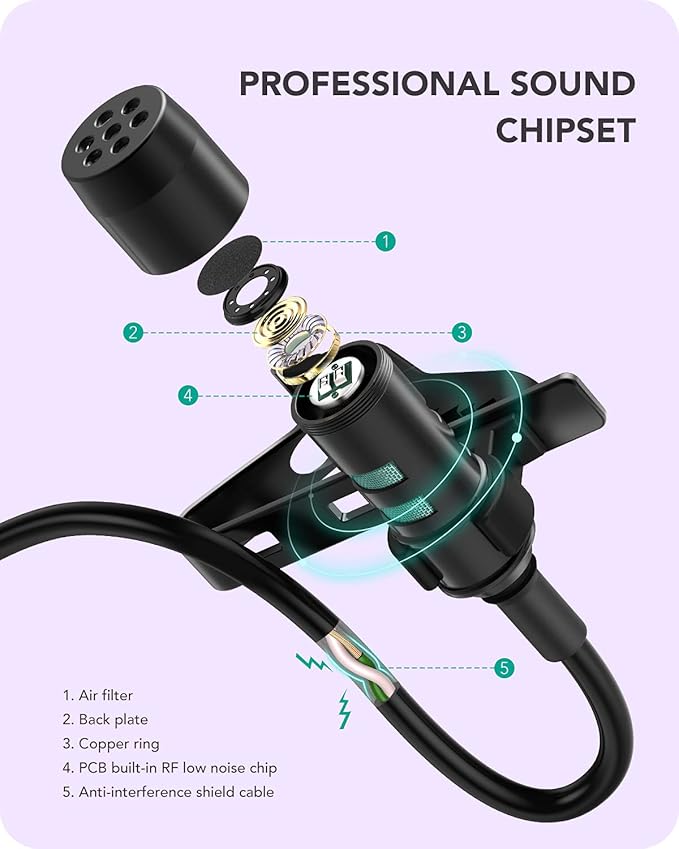 PoP voice Microphone for iPhone Professional Lavalier Lapel Omnidirectional Microphone for iPad, iPod,Wired Condenser Mic for iPhone Video Recording, YouTube, Interview, Podcast,Vlogging(19.6 Feet)