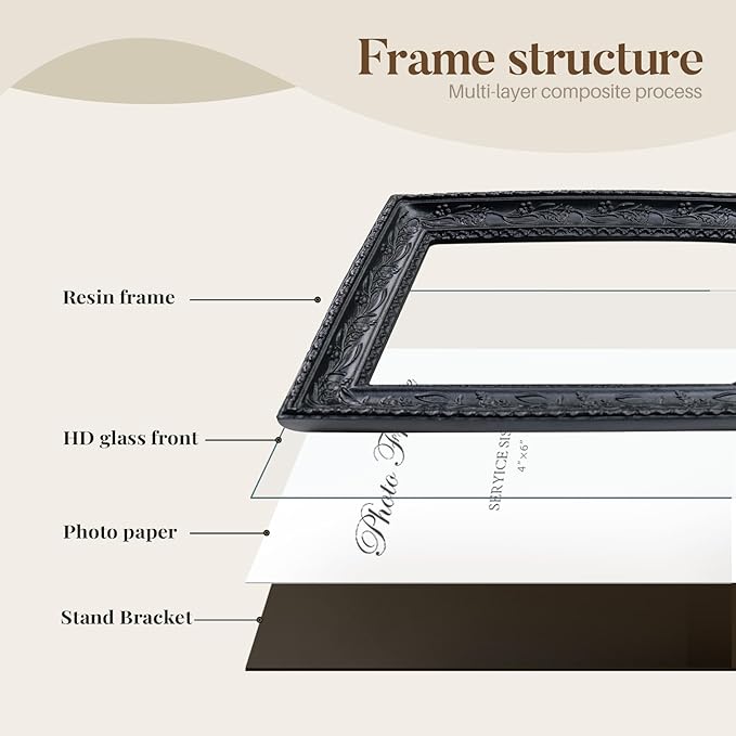 Cuspin Gothic Picture Frame Set of 2, Vintage Ornate Black Resin Frames (4x6 Rectangle & 3x3 Round), Baroque Decorative Photo Frames with Plexiglass Front, Tabletop Easel & Wall Mount