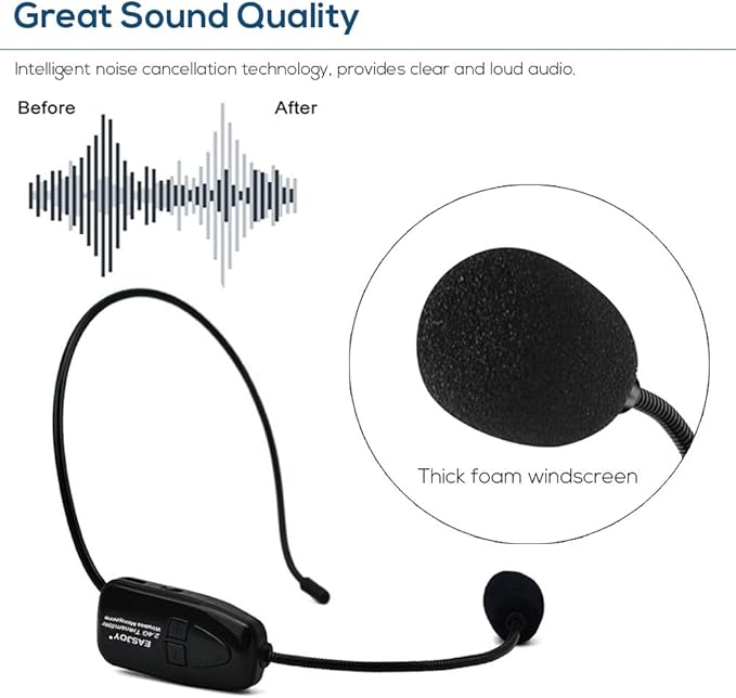 Wireless Microphone Headset, 2.4G Wireless Mic Headset and Handheld 2 in 1 Mics, 160 ft Range for Voice Amplifier, PA System, Teacher, Tour Guides, Fitness （Not Supported Phone/Mac/Laptop