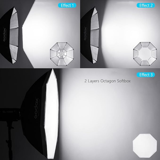 Godox Octagon Softbox 37 inch/95cm, Bowens Mount Soft Box Diffuser and Modifier Octabox for Photo Studio Strobe Flash Monolight Video Light Portraits Product Photography Lighting