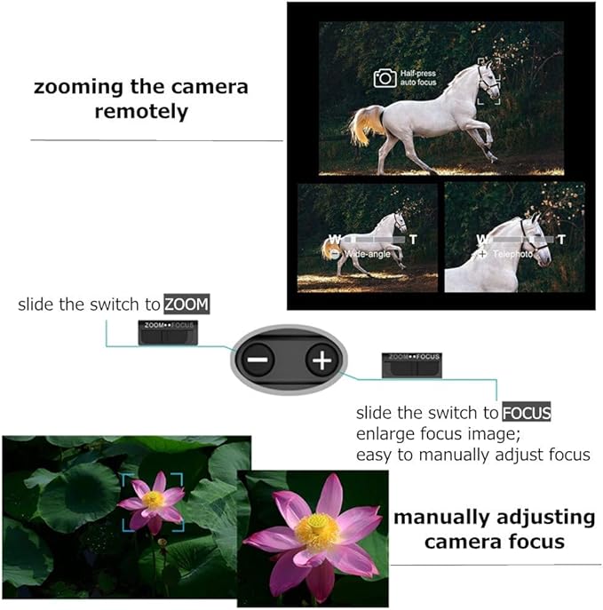 PHOLSY RMT-P1BT Bluetooth Camera Remote Wireless Release Shutter Commander Compatible with Sony a1, a6700, a6400, a6600, a7C, a7M3, a7M4, a7RM3, a7RM4, a7SM3, a9, a9M2, RX0M2, RX100M7, ZV-1, ZV-E10