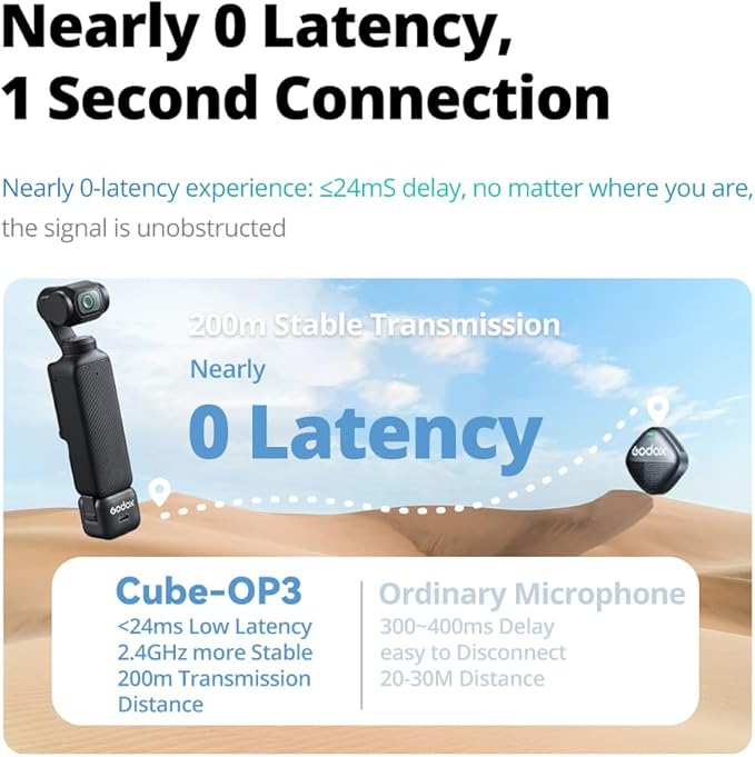 GODOX Cube-OP3 Wireless Lavalier Microphone for DJI Osmo Pocket 3,Noise Cancellation, 10H Battery Life,Mini Wireless Mic for Camera/iPhone/Android, Vlog,Live Streaming (OP3)