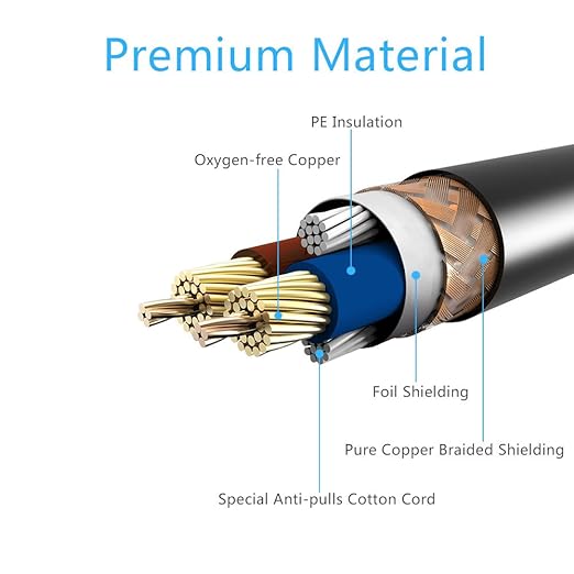 6ft DMX Cable, Gold-Plated 3 Pin Signal XLR Male to Female DMX Cable Wire, Best for DJ Stage Lighting Moving Head Lights Par Light (4 Pack)