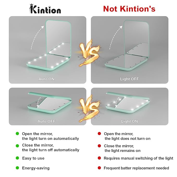 Kintion Pocket Mirror, 1X/3X Magnification LED Compact Travel Makeup Mirror with Light for Purse, 2-Sided, Portable, Folding, Handheld, Small Lighted Mirror for Gift, Cyan