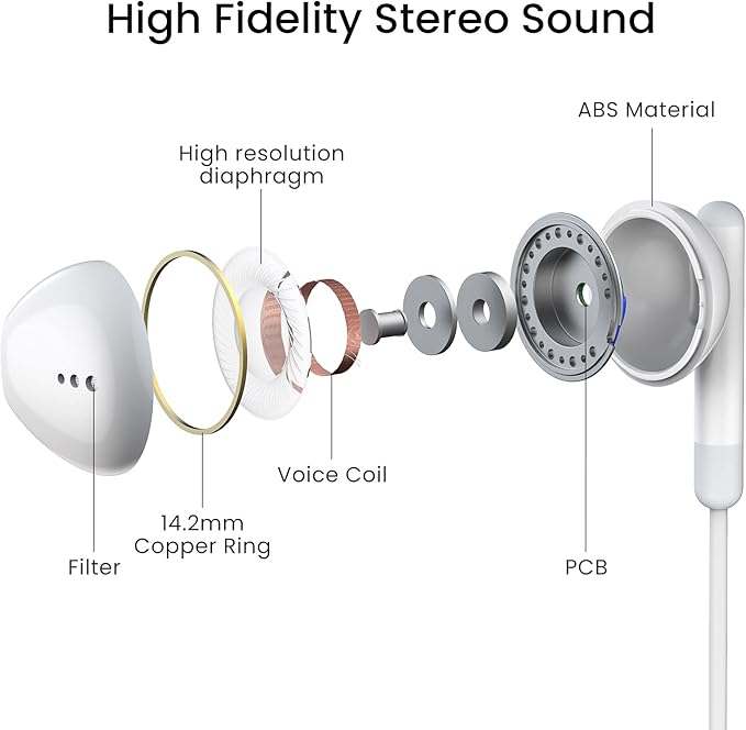 USB C Headphones for iPhone 17 16 15 Pro Max Plus iPad Pro USB C Earphones with Microphone Volume Control USB C Wired Earbuds USB Type C Earphone for Google Pixel 8 Samsung S25 S24 S23 S22 S21 S20 A55