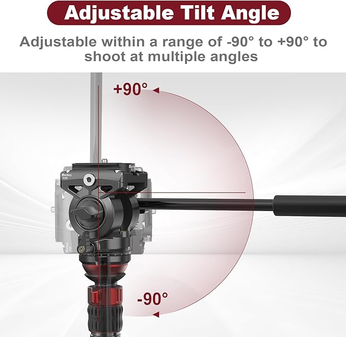 Video Photography Tripod Head, DSLR Photography Head, with a 55mm Flat Base,Suitable for Digital Single-Lens Reflex Cameras, camcorders, telescopes. Maximum Load 11.02 lbs (5kg)
