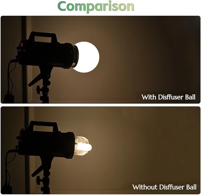 Soft Light Ball for Photography, 15cm Translucent Diffuser Soft Light Ball for Bowens Mount, 360° Lighting Angle, General Flash Lampshade Diffusion Dome for Advertising Art Portrait
