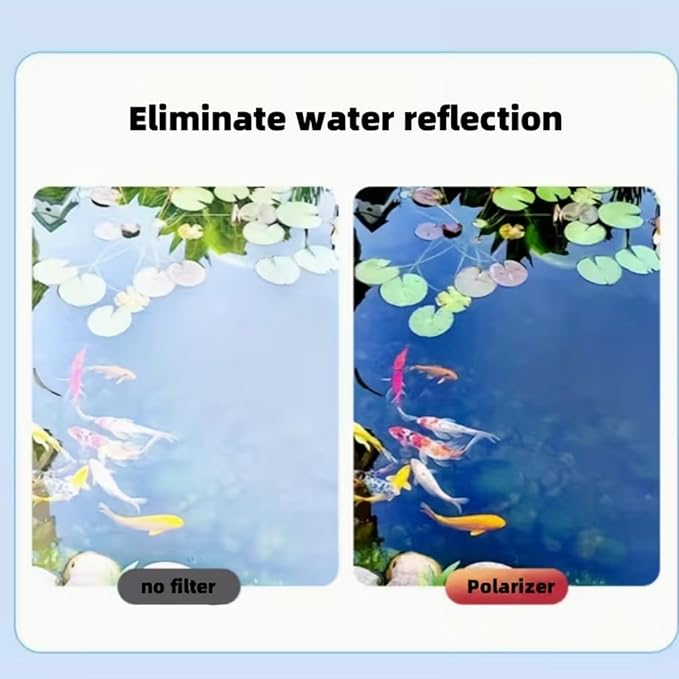 Anti-Glare Magnetic Phone Filter,2026 Upgraded Anti Glare Filter for Phone Camera,Professional 52mm Polarizing Filter,Reduces Reflections Enhances Colors (1pcs)