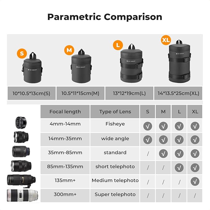 K&F CONCEPT Camera Lens Pouch Case, Waterproof Zipper Lens Protective Bag, Shockproof All-round Camera Lens Carry Bag for DSLR SLR Lens Size Below 3.7" x7" (D x H)