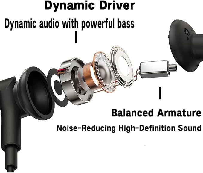 Wired Earphones Immersive Bass Noise Cancellation Call,Four Units in-Ear Headphones Wired Earbuds with Microphone Noise-canceling,subwoofer and Clear DAC decoded Sound Universal USB C 3.5mm Plug