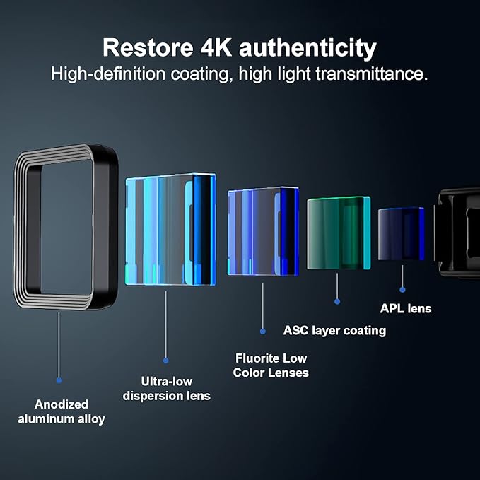 Mobile Anamorphic Lens,1.55X Widescreen Deformation Filmmaking Lens,Mobile Phone Widescreen Movie Lens,for Smartphones and for iOS Pads