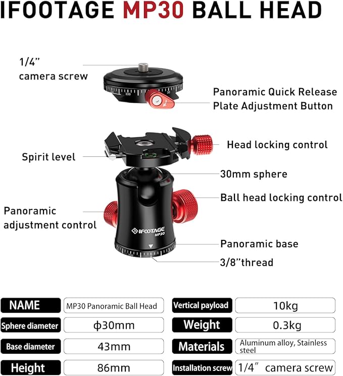 IFOOTAGE Komodo MP30 Ball Head,Metal 360° Rotating Ball Head with Panoramic Quick Release Plate, Compatible with Digital SLR（Load 22lbs）