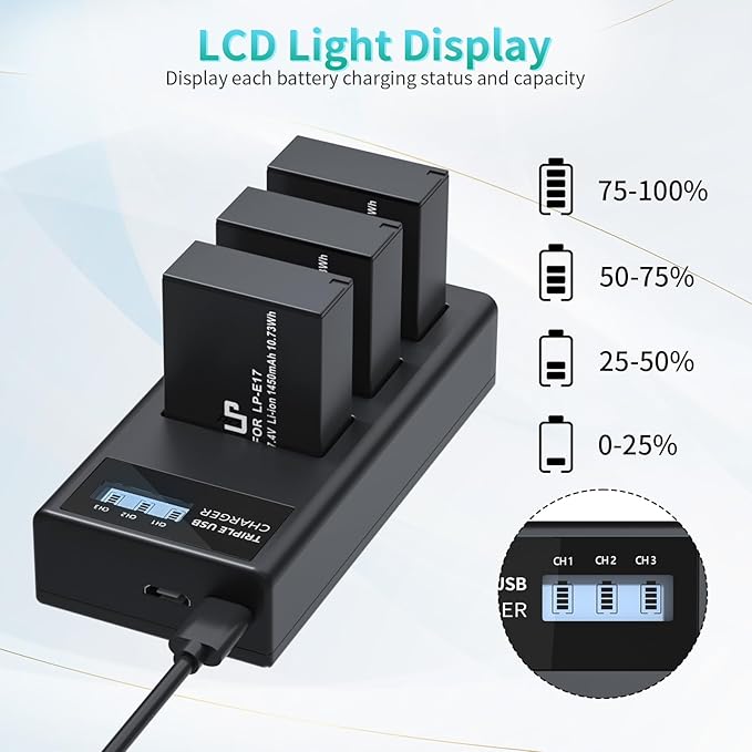LP LP-E17 Battery and Charger Set, 3-Pack LP E17 1450mAh Battery & Triple Slot Charger for Canon EOS R50 RP R8 R10, Rebel T8i, T7i, T6i, T6s, SL2, SL3, EOS M3, M5, M6, EOS 200D, 77D, 750D, 760D, 800D