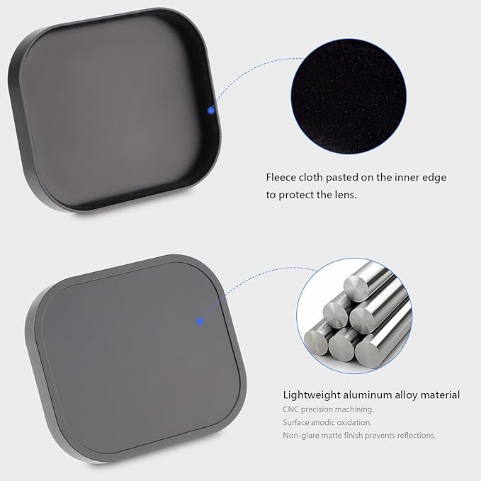 Haoge LH-S245G Metal Bayonet Square Lens Hood for Sony FE 40mm F2.5 G FE 50mm F2.5 G FE 24mm F2.8 G Lens, RX1RIII RX1R RX1RII rx1m2 rx1 R iii m3 Camera Shade with Cap on Sony A7CII A7R4 5
