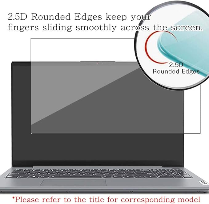 Tempered Glass Screen Protector Film, compatible with TDP 14" LCD TV （Active Area Cover Only） Protective Protectors Guard new version