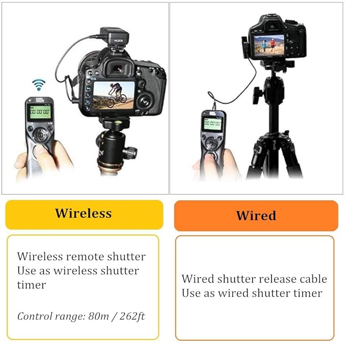 Pixel Remote Timer TW283-L1 Timer Shutter Release Remote Release for Panasonic S5 S1 G95 G91 G90 G9 G10 G70 GH3 GH4 GH5 GH6 GX7 G85 G81 FZ50K FZ100 FZ200 FZ1000 FZ10002 FZ2500 FZ2000 FZ330 FZ30 GX7