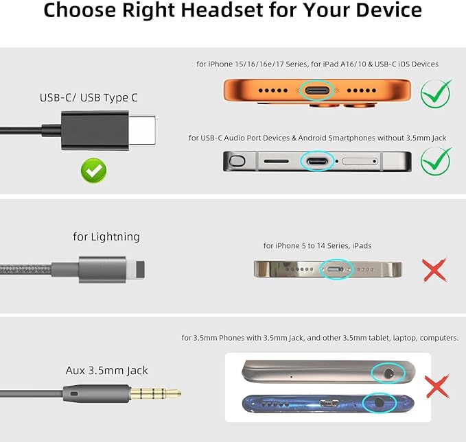 USB C Headphone for Samsung S26 S25 FE S24 A16 A17 Wired Earbuds Magnetic in-Ear Type C Earphone with Microphone Volume Control Bass Stereo Noise Canceling for iPhone 17 Pro Max 16 16e 15 Pixel 10 9a
