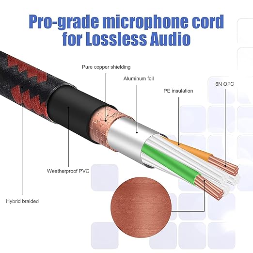XLR to XLR Pro Mic Cable Male to Female XLR Cable 3-pin Red Balanced Shielded Microphone Cable for Amplifier Mixer,Speaker Systems,Recording Studio,25Ft