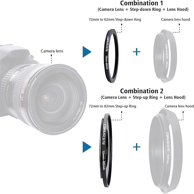9Pcs 72mm Filter Ring Adapter Set,Filter Metal Stepping Rings for All Brands UV ND CPL 72-46mm,72-49mm,72-52mm,72-55mm,72-58mm,72-62mm,72-67mm,72-77mm,72-82mm