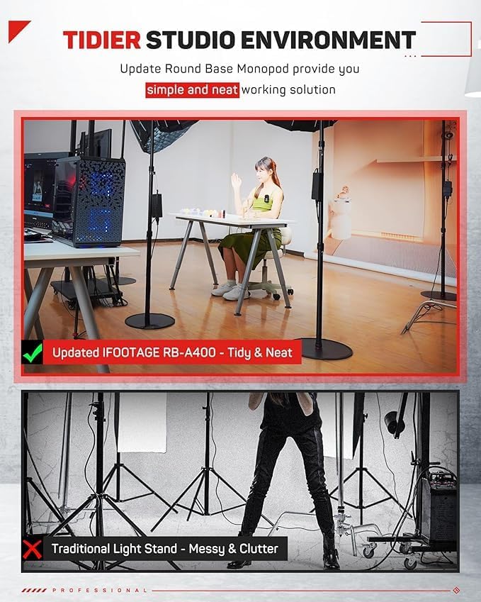 IFOOTAGE RB-A400 Round Base Light Stand Monopod, 79" Tripod Monopod for Cameras, Lights, Webcam, Live Streaming, Vlogging, Payload 22LBS(2 Pack)