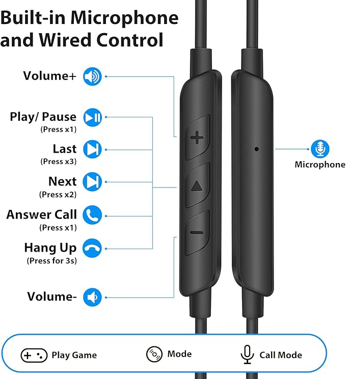 Open Ear USB-C Headphones for iPhone 17 Pro Max 16 15 Plus, Over Ear Wired Earbuds with Earhook Microphone Volume Control, HiFi Stereo Sports Type C Earphones for Samsung S25 S26 S24 S23 S22 S21 Pixel