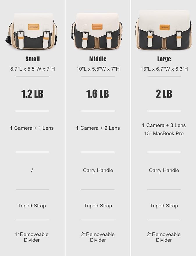 Cwatcun Camera Shoulder Bag Compact Camera Case, Small Waterproof Camera Messenger Bag with Tripod Holder, Travel Photography Bag for Canon, Nikon, Sony, Fuji DSLR/SLR/Mirrorless Camera, Lens