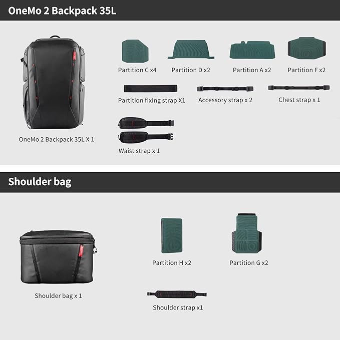 PGYTECH OneMo 2 25L-33L Camera Backpack with Shoulder Bag for Photographers, Waterproof Large Camera Bag for Canon/Nikon/Sony/dji Drone/Laptop/Tripod, Black