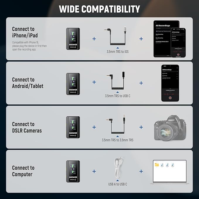 NEEWER CM28 PRO Wireless Lavalier Microphone + Charging Case & Cleaning Cloth, Noise Canceling 9Hrs Recording Mini Lapel Mic Compatible with iPhone iPad USB C Android Phone Camera PC Laptop Computer