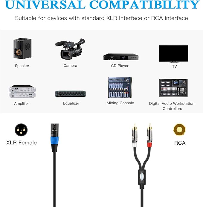 Unbalanced Dual RCA to XLR Male Y Splitter Patch Microphone Cable, 1 XLR Male to 2 RCA Male Y Adapter Cord Cable, 6.6 Feet