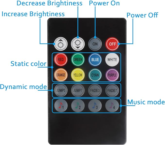 8 PCS RGB Under Cabinet Lighting Kit, App and Remote Control Led Strip Lights, Music Sync Color Changing Led Lights with ETL Listed Power Adapter, for Cabinet, Counter, Shelf, Bookcase, 13ft