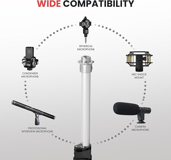 Pyle Telescope Microphone Boom Fish Pole for Shotgun Mics with Adjustable Length-5.7’ ft. (PMKSB06), Black
