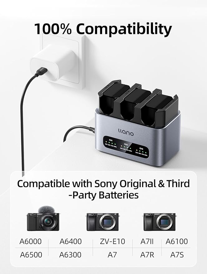 llano 3 Pack NP-FW50 Battery & 30W Fast Charger Set:Triple Slot for Sony Camera A6000 A6400 zv-e10 A7ii A6100 A6500 A6300 A7 A7II A7R A7RII A7S A5000 A5100,USB-C,LED,Durable CNC Aluminum