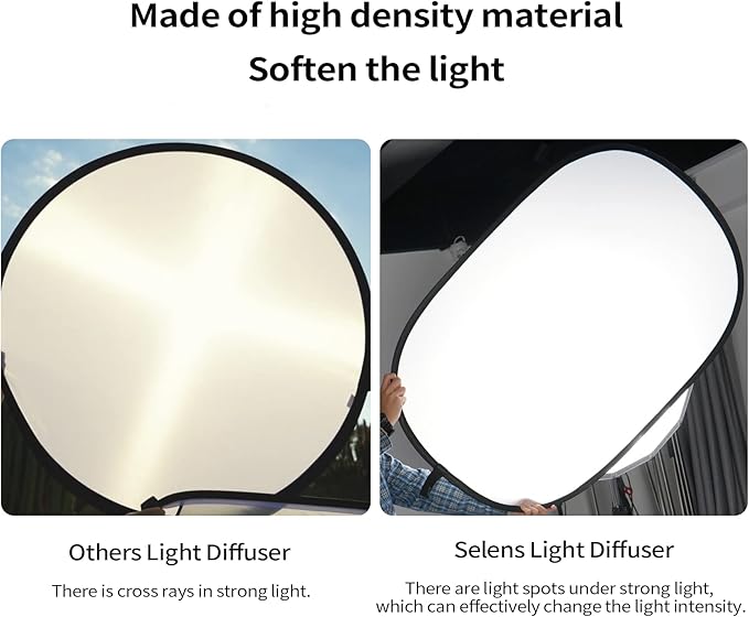 Selens Oval Light Diffuser, 59x78in/150x200cm Collapsible Pop-up Soft Light Diffusion with Portable Carrying Bag for Outdoor Photo Studio Lighting Video Live Streaming