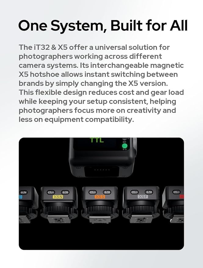 GODOX iT32 TTL Camera Flash with X5N Wireless Trigger for Nikon Camera,Magnetic Hotshoe & Trigger 2-in-1,Compatible with Nikon D750,D850,D7500,D800,D810,D780,D500,D7100,Z6,Z7II,Z8,ZFC