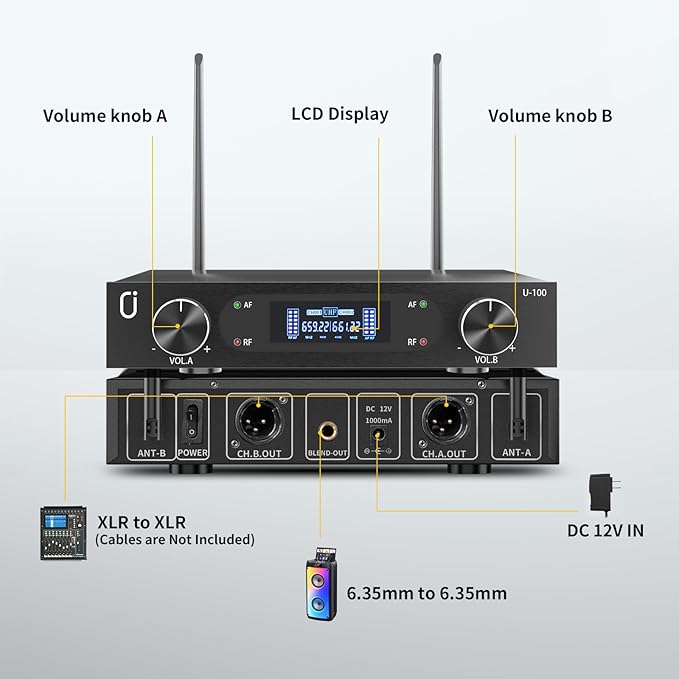 Wireless Microphones, Professional UHF Dual Microphones for Home Karaoke, Wireless Dynamic Microphone System Set, Microphones Systems for Speech, Wedding, Church, PA System