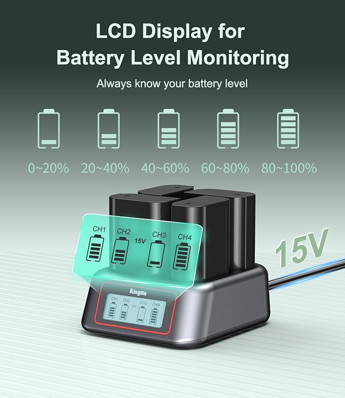 King Ma DMW-BLK22 Charger,4 Channel for Lumix Panasonic Battery Charger，PD 45W Fast Charging with LED Display,Compatible with Panasonic Lumix DMC-GH3、DMC-GH4，DMC-GH5、DMC-GH5S、GH6、DC-S5
