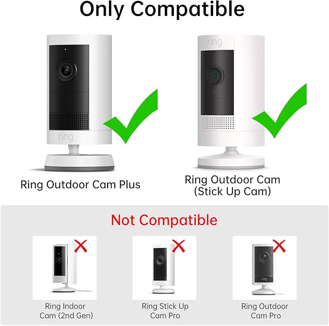 Haoyou Rain Cover for Ring Outdoor Cam Plus and Ring Stick Up Cam, Protects Camera Lenses from Rainwater, Glare, Snow, Sunlight, and UV Rays, Easy to Install and Does Not Obstruct The View (Black)