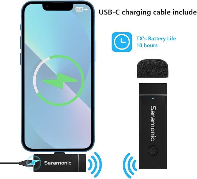 Saramonic Wireless Lavalier Microphone for iPhone,MFi Certified, Plug Play Noise Cancelling Lapel Mic,196ft Transmission,10H Working Time,Cordless Clip on Mic for Video Recording Live Streaming