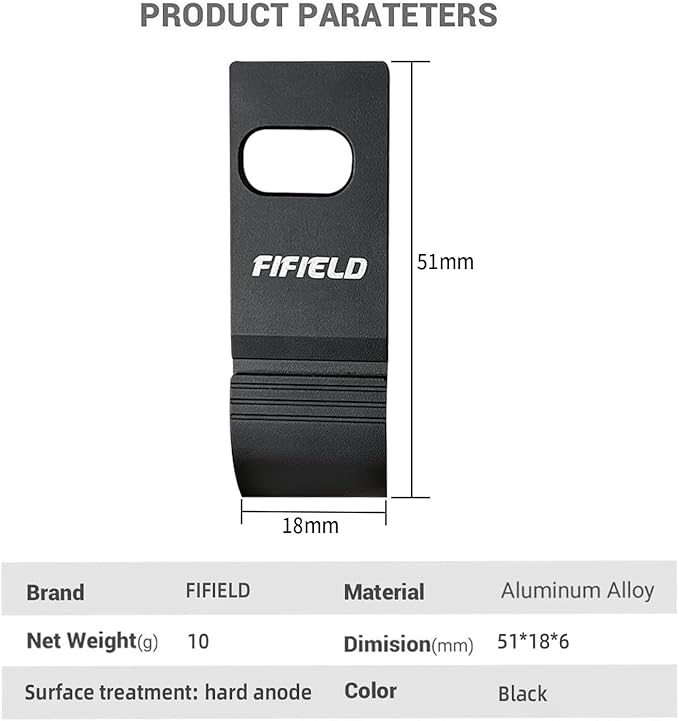 FIFIELD Aluminum Alloy Dustproof Battery Replacement Cover Door for GoPro Max Side Cover, Aluminum Alloy Charging Port Door with EVA Foam Battery Protector Replacement for GoPro Max Action Camera