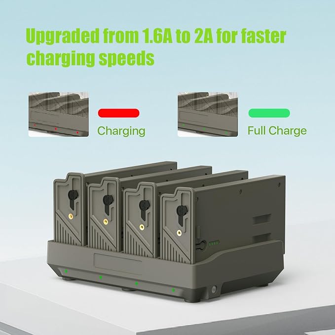 4 Port Lithium Cartridge Charger for Reveal, Battery Charger for Tactacam Battery Pack with LED Charger Indicators