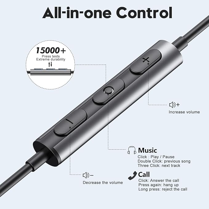 USB C Headphones for Samsung Galaxy S24 S23 Ultra S22 S21 FE S20 A54 A53 USB C Earphones with Mic Volume Control Wired Earbuds USB Type C Headphones for iPhone 16 15 Pro Max Plus iPad Pro Pixel 8 7 6a