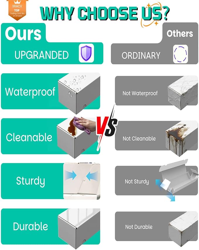Collectible Trading Cards Storage Box, Card Storage Box with Trading Card Dividers, Collectible Trading Cards (15-Pack)